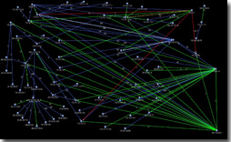 virtual server graphic